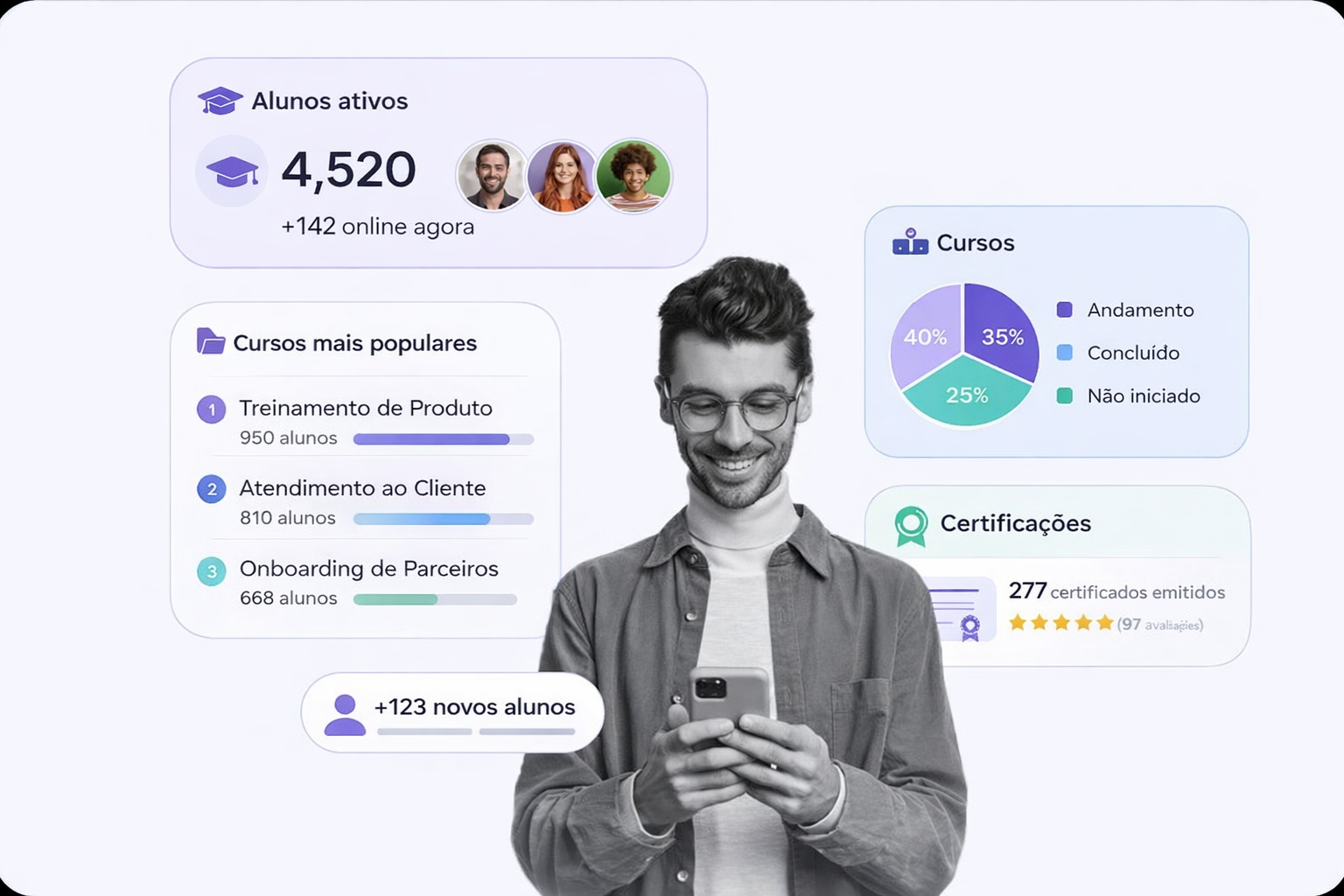 Imagem Landing page LMS 2